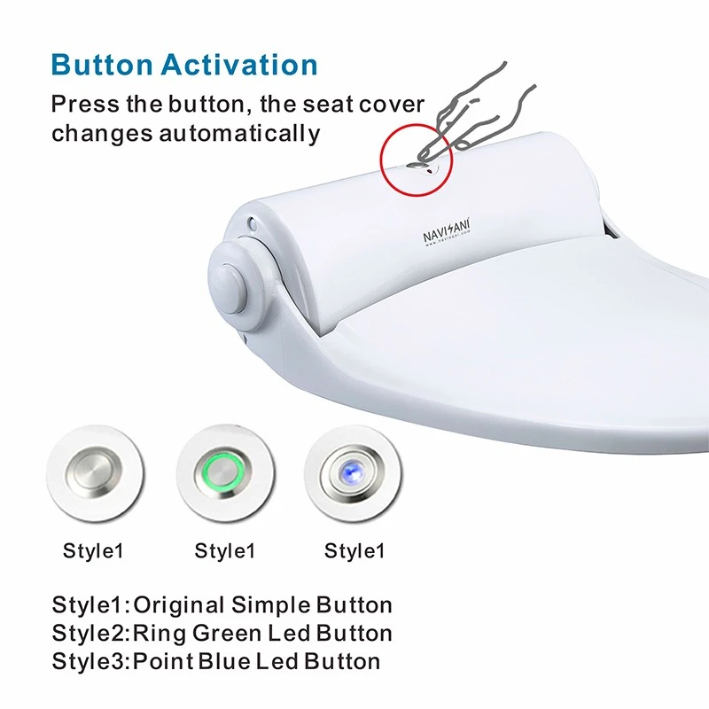 button activation